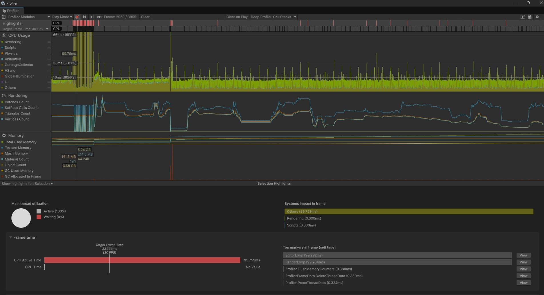 Initial Unity Profiler capture showing rendering counters oscillating in lockstep with frame time while Scripts and Physics stay flat