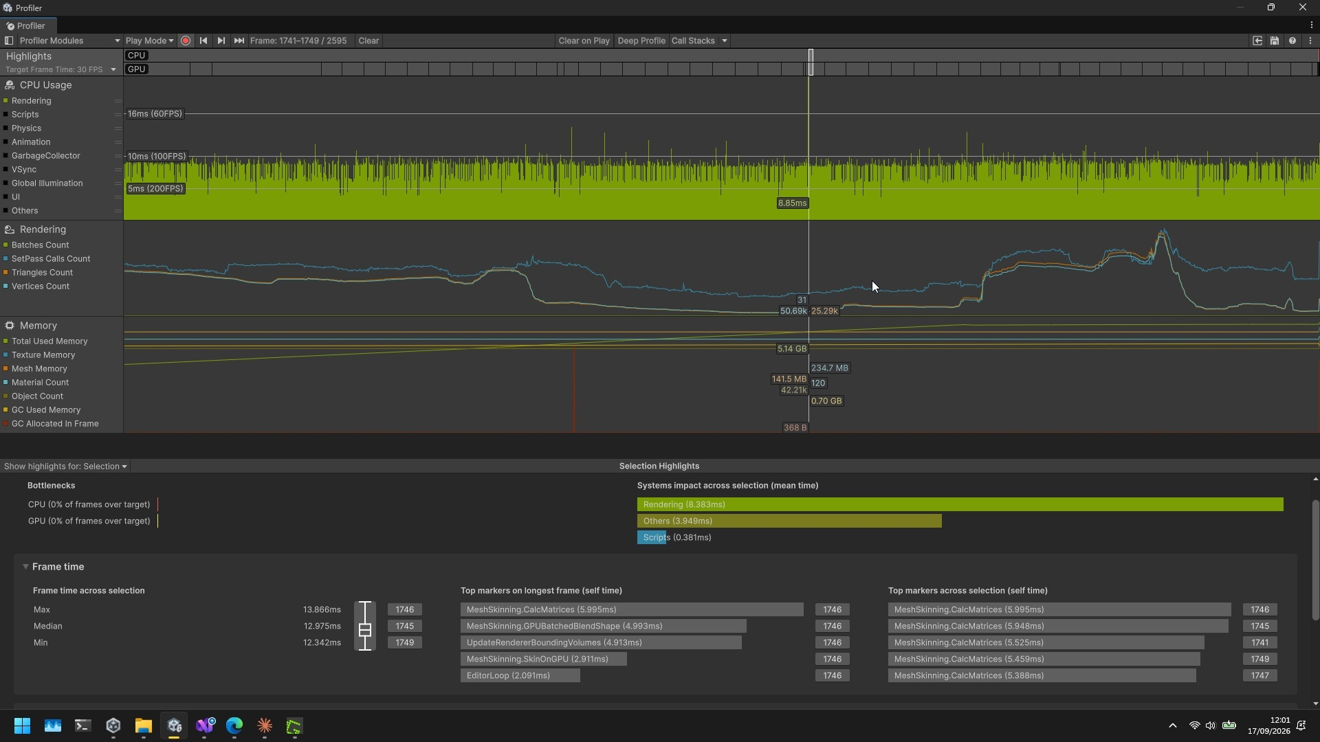 Unity Profiler frame showing MeshSkinning.CalcMatrices after the LOD culling fix