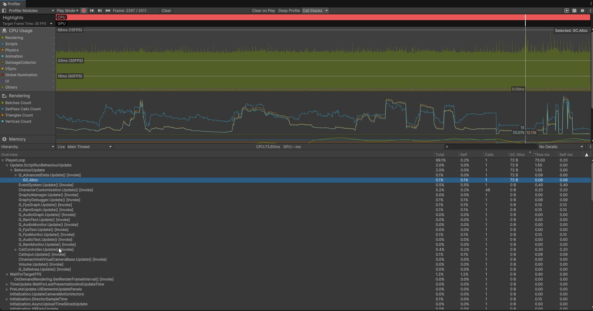 Development Build profiler capture showing 0B GC Alloc and stable call count of 1827